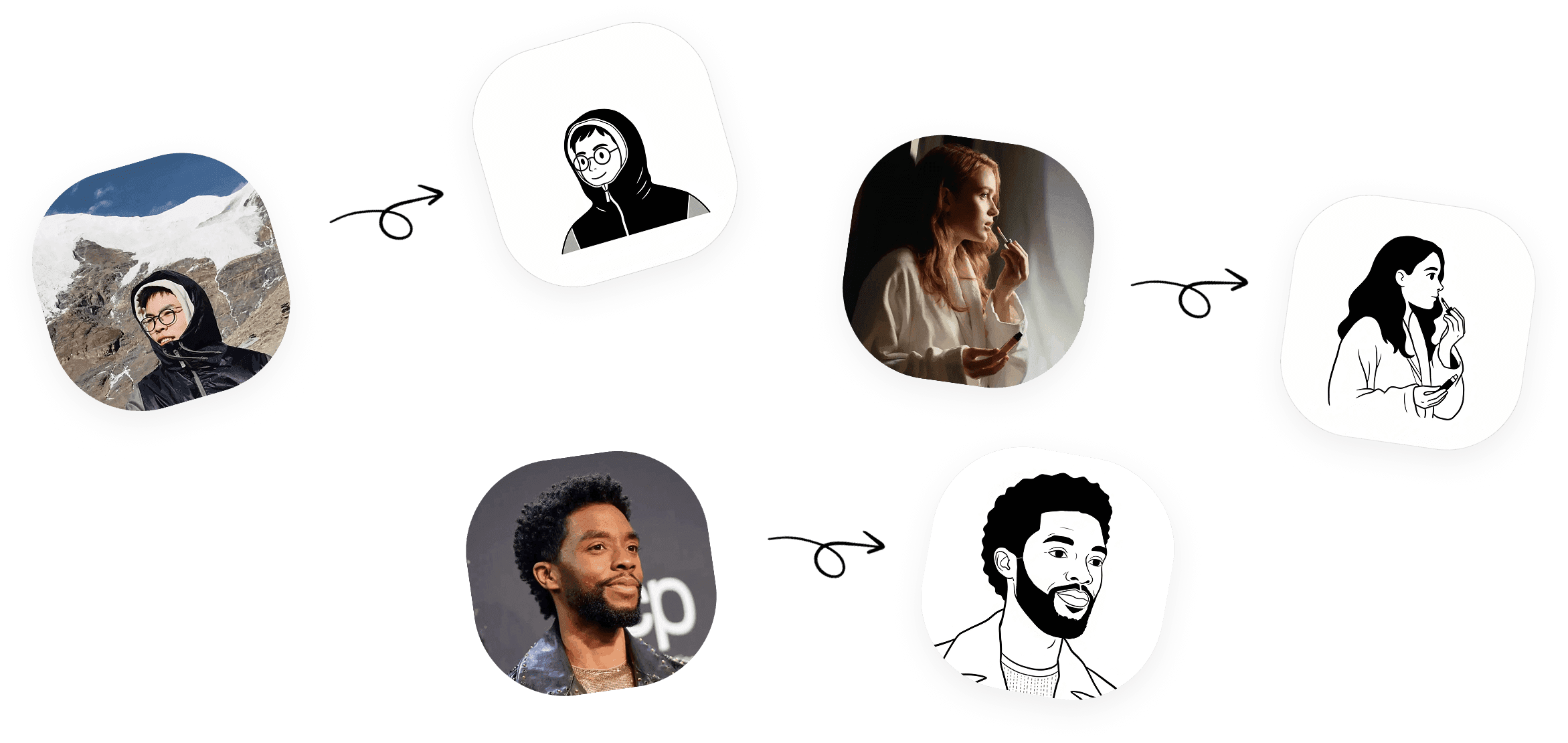 How to Use AI to Create Your Perfect Avatar